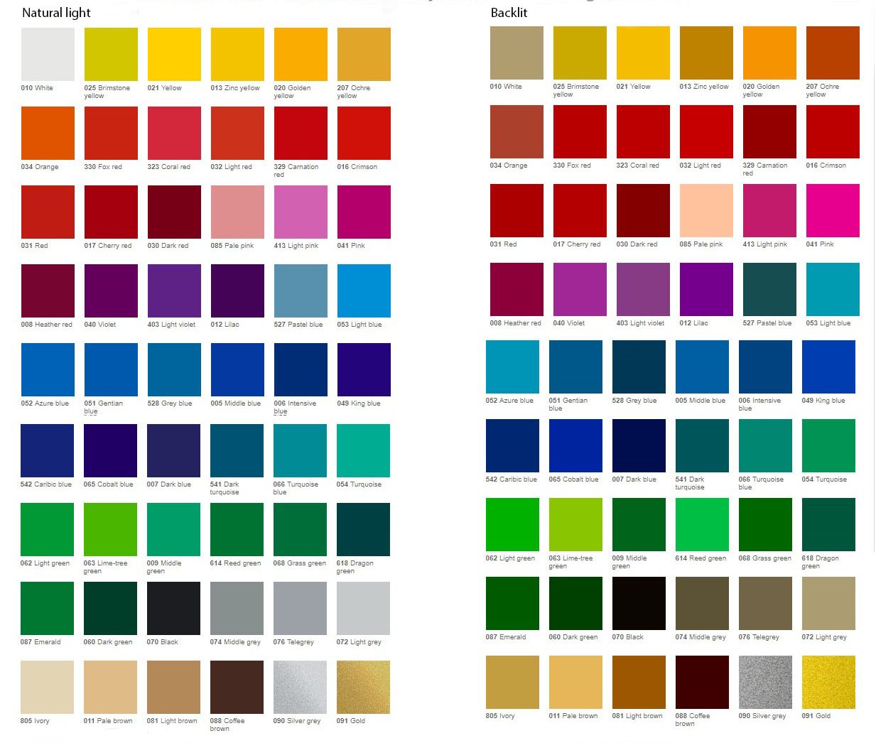 Каталог кольорів ORACAL 8500 серії