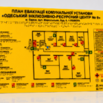 Таблички зі шрифтом брайля